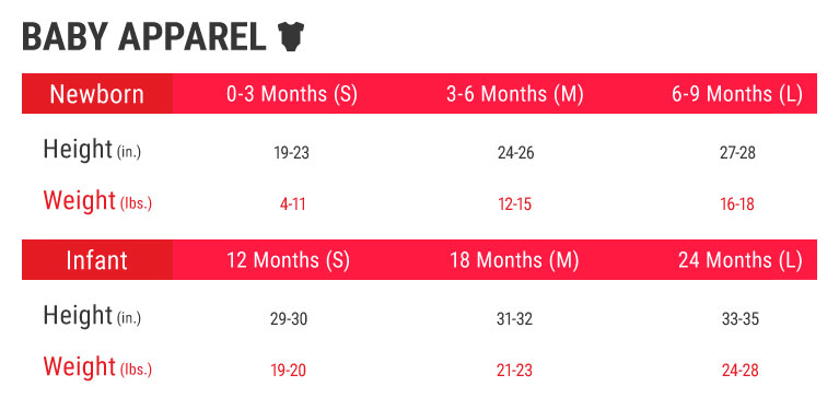 Infant Apparel Size Charts